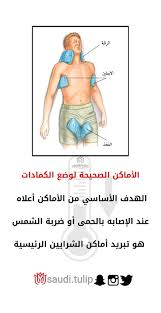 Pin By Saudi Tulip On طب وصحه Movie Posters Movies Poster