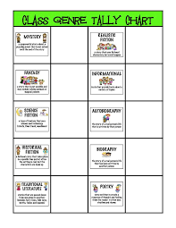 How To Teach Genres In Elementary School The Benefits Of And Strategies For Getting Kids To Read Different Genres Clutter Free Classroom By Jodi Durgin Teaching Genre Clutter Free Classroom