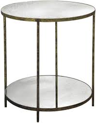 What kind of table top is round bar? Jonathan Tall Round Side Table Mecox Gardens
