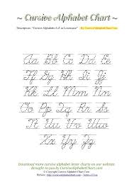 Lined Uppercase Lowercase Cursive Alphabet Charts In Pdf