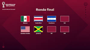 Para nuestra organización la información es un activo estratégico que cobra valor cuando es compartida con sus grupos de interés y toda la comunidad . Copa Mundial Fifa On Twitter Resultado Del Sorteo Preliminar Asi Quedaron Los Grupos De La Primera Ronda Clasificatoria De La Concacaf Para La Worldcup Qatar2022 Https T Co Ewszvifgf4