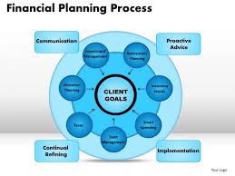 Business Circle Charts Powerpoint Templates Business