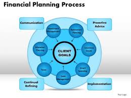 Business Circle Charts Powerpoint Templates Business