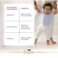 Image result for Infant Nutrition Components