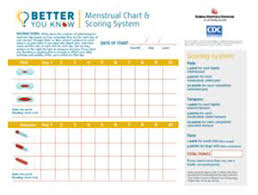 bleeding disorders in women free materials cdc