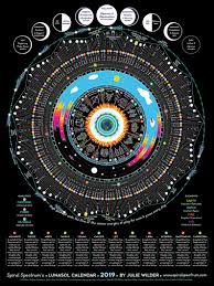 2019 Luna Sol Calendar Chart With Zodiac Transits Lunar Etsy In 2020 Moon Phase Calendar Moon Astrology Lunar Moon