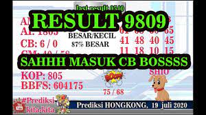 Prediksi Hk 20 Juli 2020 Bocoran Togel Hongkong Malam Ini Rumus Angka Jitu Youtube