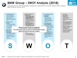 bmw group swot analysis 2018 powerpoint presentation