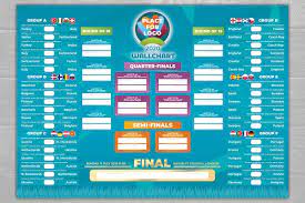 Soccer uefa euro 2016 finals in france excel wall chart. 2020 European Championship Wallchart Creative Photoshop Templates Creative Market