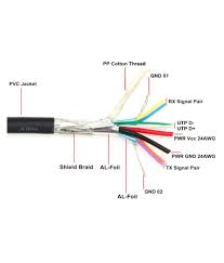 Electro tech is an online community (with over 170,000 members) who enjoy talking about and building electronic circuits, projects and. Riatech Usb 3 0 To Sata Converter Adapter Cable 0 5m Buy Riatech Usb 3 0 To Sata Converter Adapter Cable 0 5m Online At Low Price In India Snapdeal