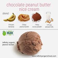 Infinity Organic Food In 2020 Nice Cream Recipe Vegan Nice Cream Cream Recipes