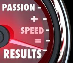 6 Inspiring Quotes To Push Sales Productivity Aged Lead Store