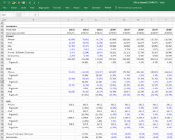 Formswift.com has been visited by 100k+ users in the past month Forecasting Income Statement Interest Expense Wall Street Prep