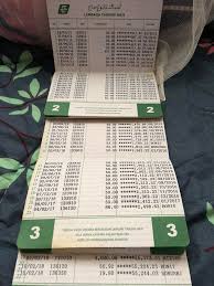 Nak simpan mudah, tapi nak keluarkan itu tidak boleh dilakukan secara online. Simpan Duit Anak Di Tabung Haji Tak Banyak Tapi Hasilnya Super Awesome Macam Ibu Ni Keluarga