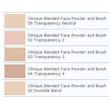 Clinique À¹à¸› À¸‡à¸ À¸™à¹‚à¸›à¸£ À¸‡à¹à¸ªà¸‡à¸„à¸¥ À¸™ À¸à¸‚ Blended Face Powder And Brush 08 Transparency Neutral Shopee Thailand