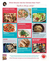 What To Eat For Chinese New Year To Get A Raise For Good Luck And Relationships Chinese New Year Food Eat Asian Recipes