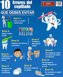 Como Cepillarse Los Dientes Correctamente Gaceta Dental
