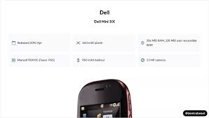 Dell Mini 3iX Image Gallery ...