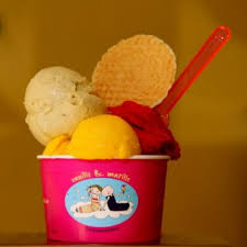 Pin Auf Eisdielen In Berlin Cremeguides Com