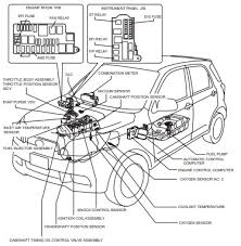 Spoiler open this for manual book toyota avanza. Bpr Pedoman Reparasi Toyota Avanza Pak Galingging