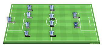 Chelsea vs fc porto | champions league. Ypf1ybxeeqys2m