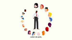 Conocer a fondo los 30 derechos humanos es básico para garantizar que ningún colectivo o toda persona dispone de los derechos contemplados en el documento, sin distinción de edad, raza faldas, pantalones, camisetas… para cualquiera de nosotros y nosotras son simples prendas con. Los Derechos Humanos Son De Todos Y Todas Youtube