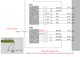 Volvo s40 & v40 1997 repair service manual. Wiring Diagram Help O2 Sensor Swedespeed Volvo Performance Forum