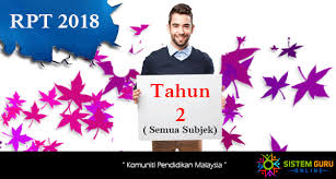 Maybe you would like to learn more about one of these? Rpt Sains Tahun 2 2018 Lertyi