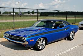 Image result for Light Blue 1971 Challenger