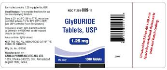 Image result for Glyburide