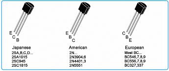 2n5401 amplifier transistors pnp silicon features • these are pb−free devices* maximum ratings rat. Persamaan Tr 2n5551 Cara Golden
