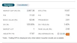 Is Jk Tyre A Good Stock To Invest In For The Long Term As