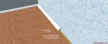 How To Install Laminate Flooring Properly In Old And New Constructions Uneven Floors Estimation Qs