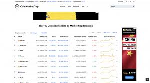 The bitcoin price and the total network hash rate. 10 Best Bitcoin Charting Tools Crypto Price Trackers News Blog Crypterium Crypterium