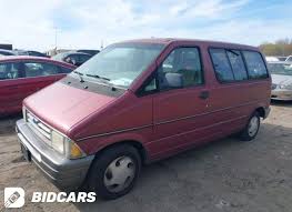 Image result for Vermillion 1995 Aerostar