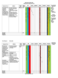Format kkm ini dibuat dalam format exce. Program Semester Kelas Vii K 13 Matematika Pdf