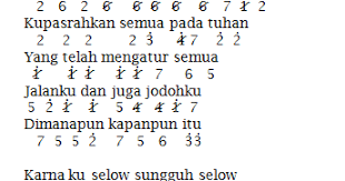 Blackpink , jennie (blackpink) , not angka lagu korea. Not Angka Pianika Selow Wahyu