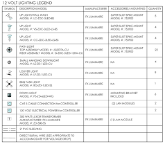 Sample Lighting Plans Fx Luminaire Lighting Plan How To Plan Lighting