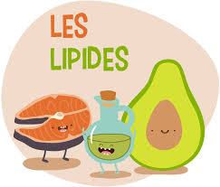 Les Lipides Yuka Lipides Graisse Alimentaire Aliment Riche En Proteine