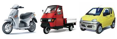 Metti il turbo, fatti aiutare da un esperto. Quiz Patente La Prova Pratica Per La Patente Am