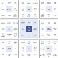 일찍이 민씨 세도가문의 박해를 받아 10여 년간 일본에 망명하여 있던 송병준이 러일 전쟁이 발발하자 일본군의 오타니 소장을 따라 군사 통역으로 귀국하였다. ì†Œë¹„ìžì‹œëŒ€ ì›¹ì§„