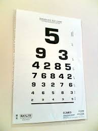Got This Snellen Chart When I Purchased New Glasses There