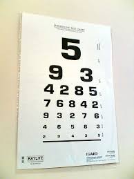 got this snellen chart when i purchased new glasses there