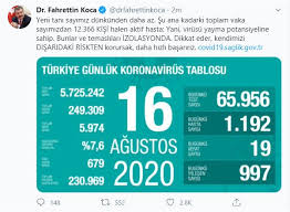 Check spelling or type a new query. Bakan Koca Acikladi Korona Viruste Son Durum