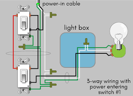 Color the end black with black. How To Wire A 3 Way Switch Wiring Diagram Dengarden