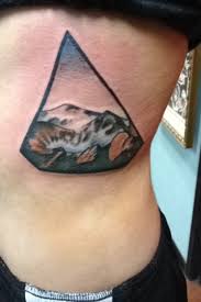 Please never go to this place. Everything You Need To Know About Your First Tattoo Nora Conrad