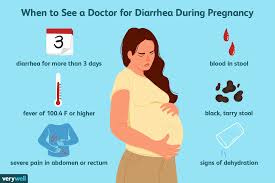 Having dysentery while being pregnant requires specialist medical intervention. Can Diarrhea During Pregnancy Cause Miscarriage