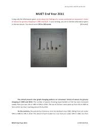 Muet past year papers collection. Past Year Question Of Muet