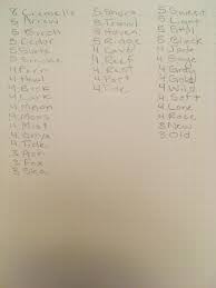 Struggling With Island Name Ideas Within Ten Characters Here S A List Of Words I Liked That I Figured May As Well Share I M Still Mixing And Matching To Find My Favorite Animalcrossing