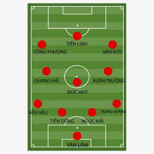 Đài truyền hình việt nam, tên tiếng anh là vietnam television, viết tắt là vtv, là đài truyền hình quốc gia trực thuộc chính phủ nước cộng hòa xã hội chủ nghĩa việt nam. Lá»™ Diá»‡n Ä'á»™i Hinh Thien Vá» Cong Cá»§a Ä't Viá»‡t Nam Vs Yemen